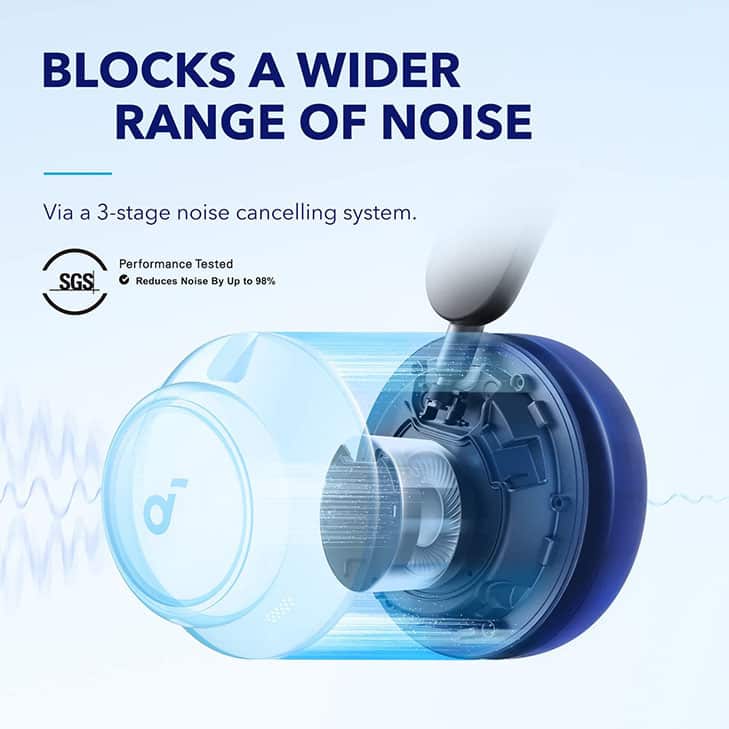 Anker Space Q45 Headphones, Price in
