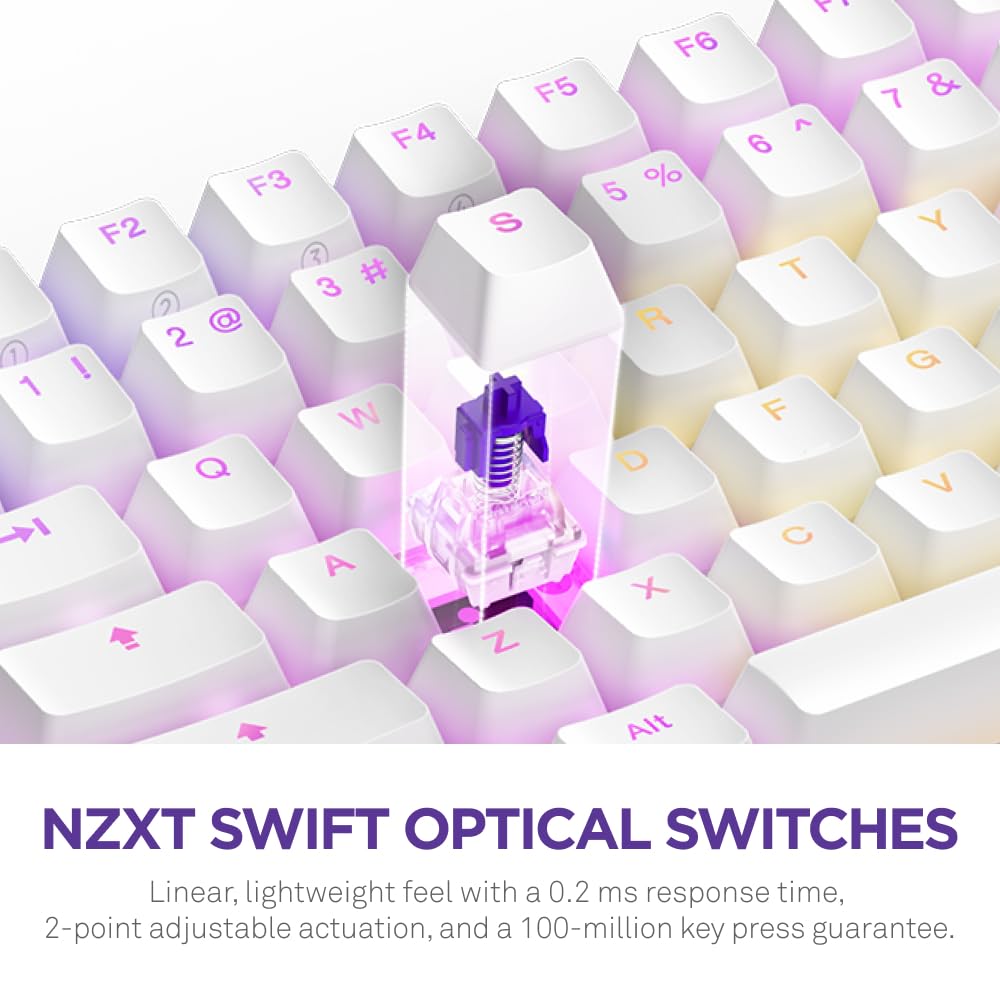 NZXT Function 2 MiniTKL KB-002NW-US, Wired Tenkeyless gaming keyboard, Adjustable Actuation, Double-Shot PBT Keycaps, RGB