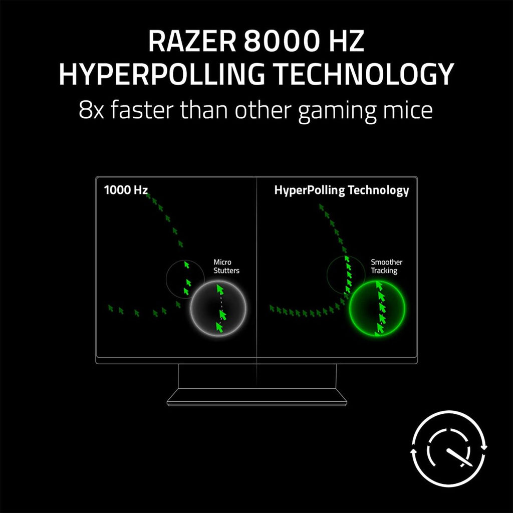 Razer Deathadder V3 Wired Gaming Mouse Ultra Lightweight