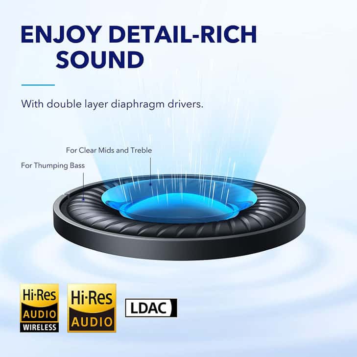 Anker Space Q45 Headphones, Price in