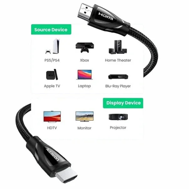 UGREEN Hs140 8K HDMI Cable 3M