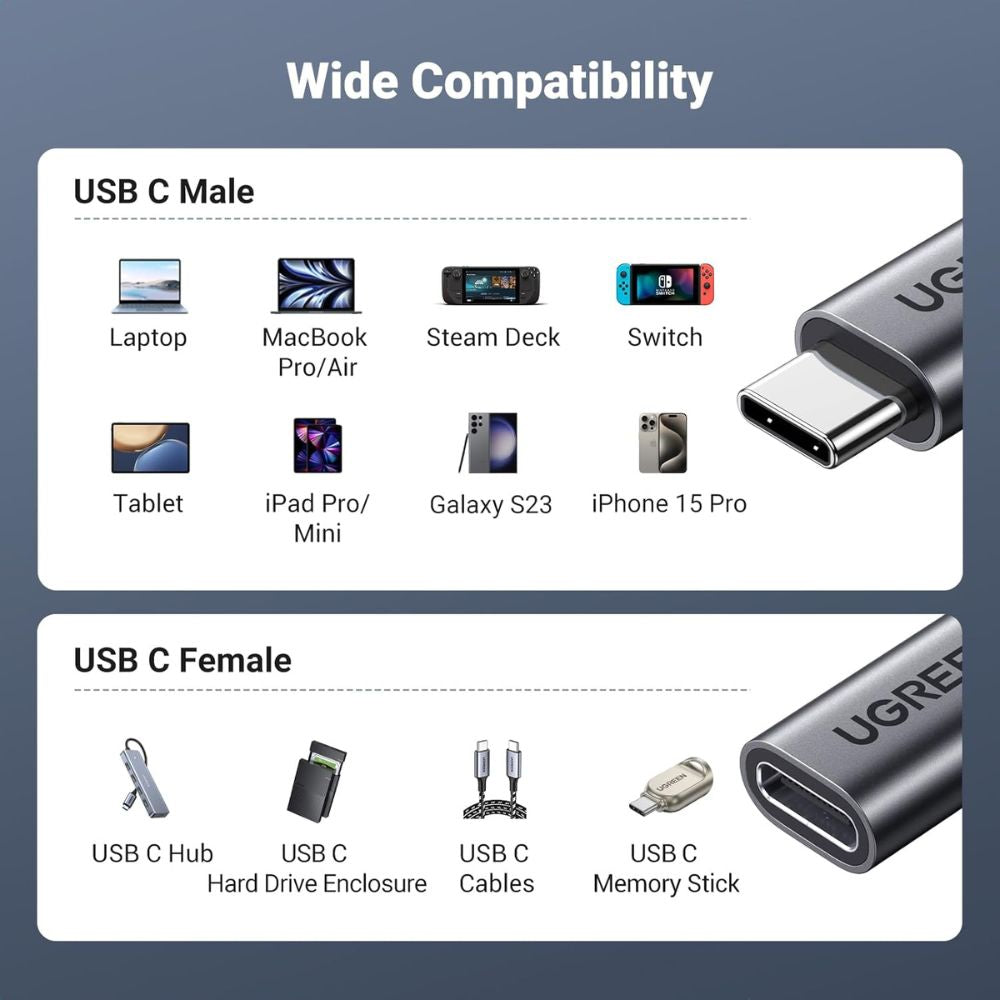 UGREEN USB 2.0 Cable Extension Male To Female