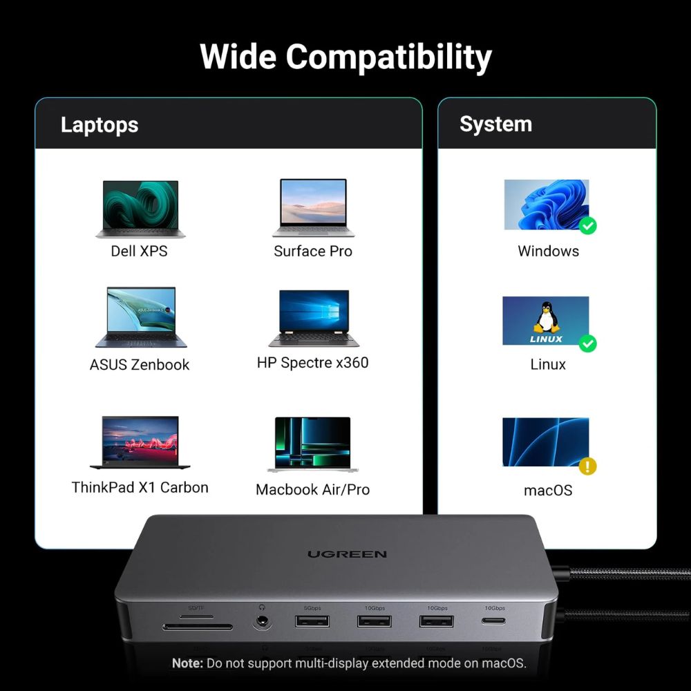 UGREEN Revodok Pro 313 13 in 1 USB C Docking Station