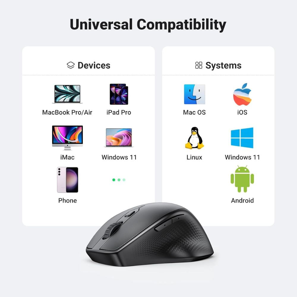 UGREEN Wireless Bluetooth Mouse 5.0