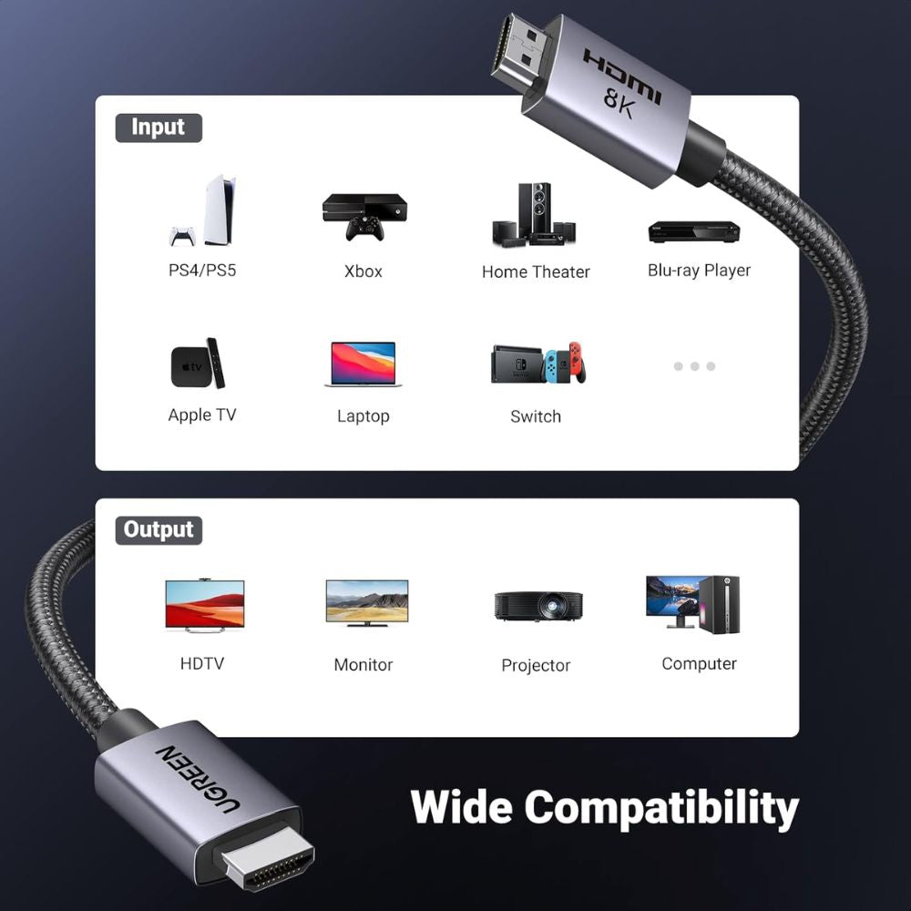 UGREEN 8K HDMI Cable 48Gbps 2.1
