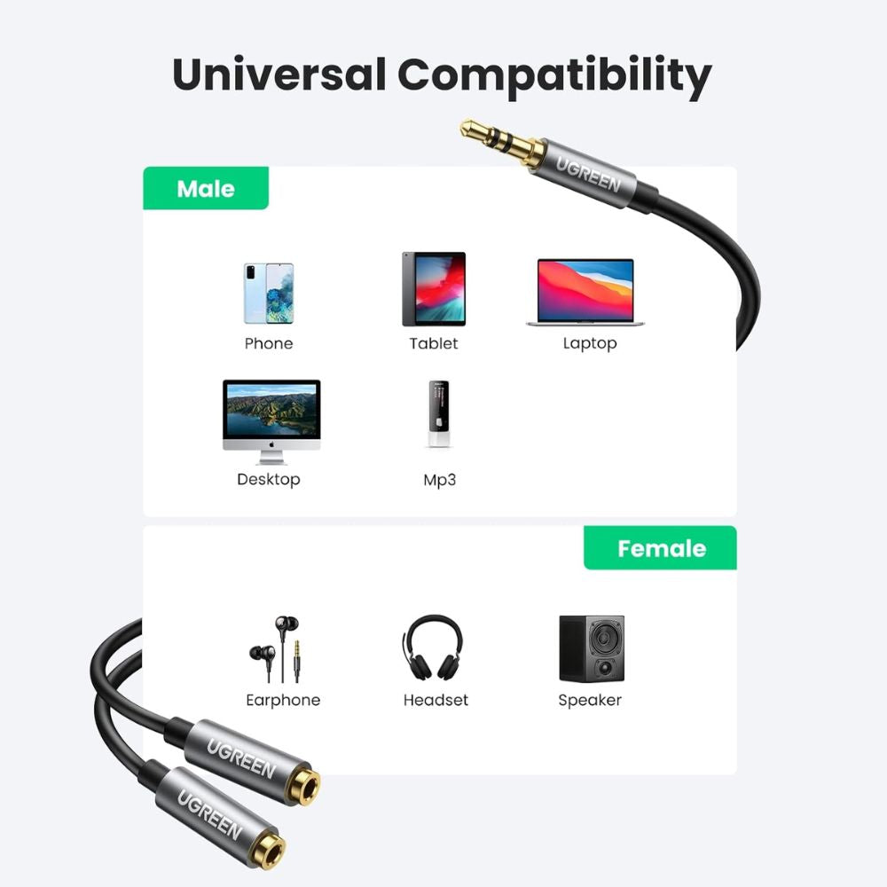 UGreen 10532 Headphone Splitter 2-Way Y 3.5mm Jack Aux Adapter