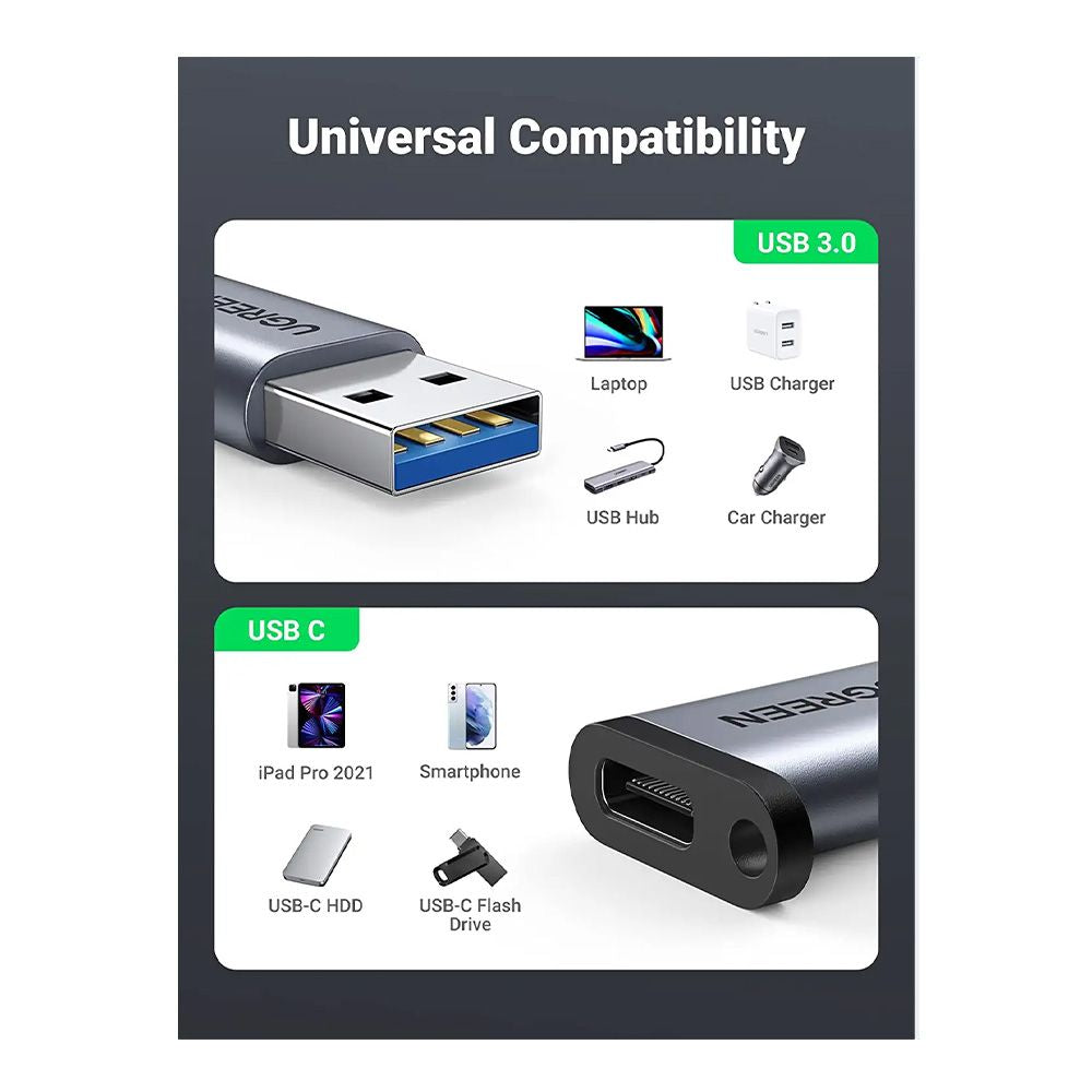 UGREEN USB-C Female to USB-A 3.0 Male Adapter, Support Charging & Data Sync - US276 50533