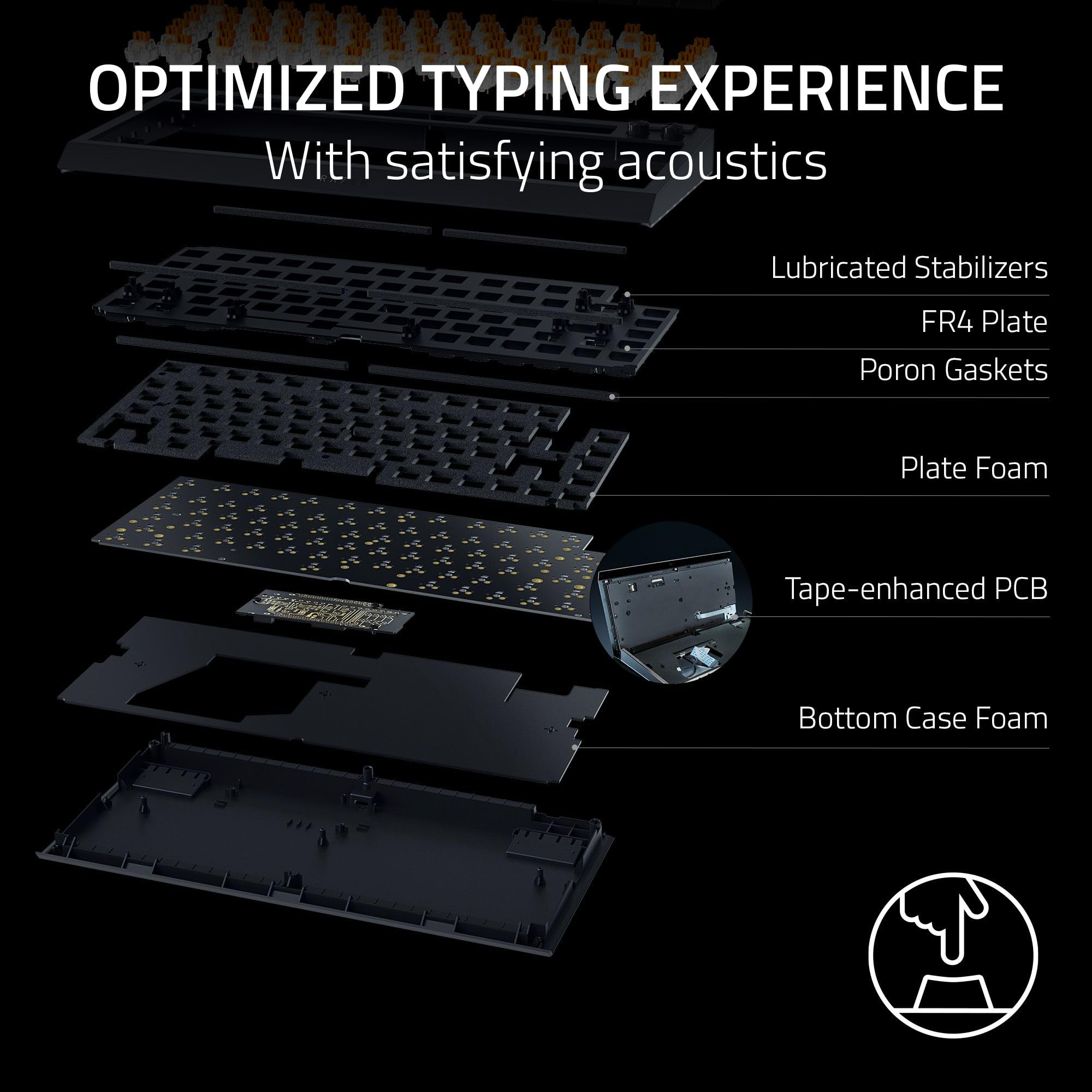 BlackWidow V4 75% - White Ed. - US Layout Mechanical Gaming Keyboard: Hot Swappable Design - Compact & Durable - Orange Tactile Switches - Chroma RGB - Roller & Media…