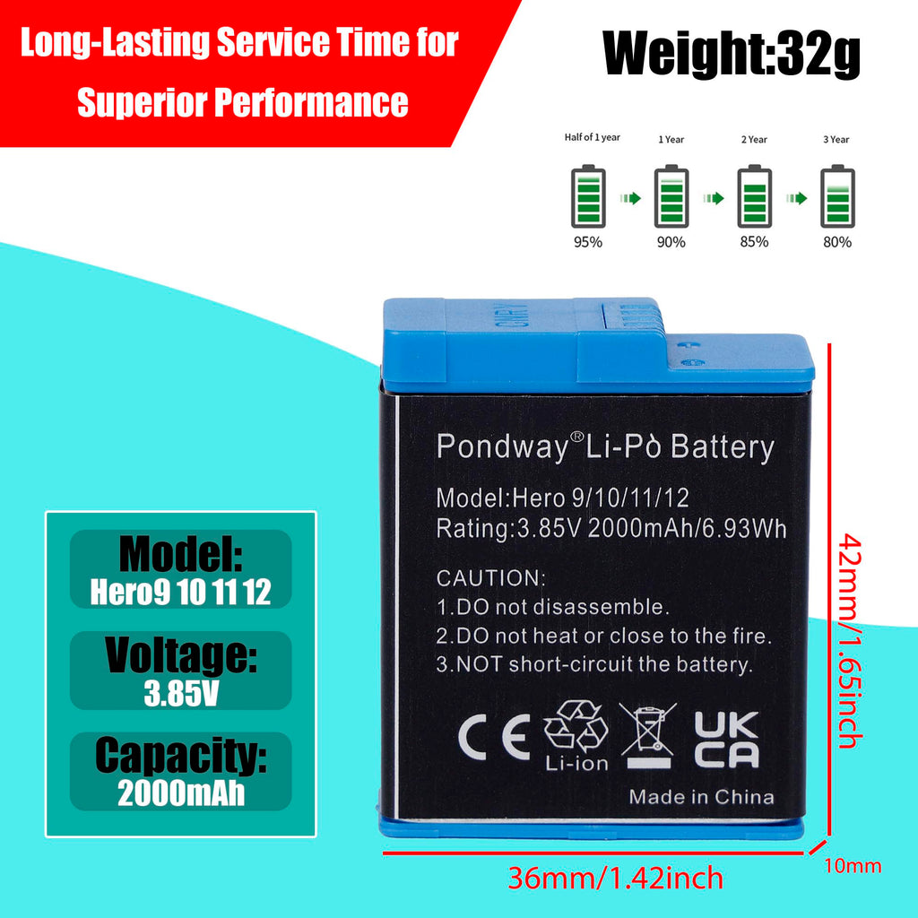 GoPro Rechargeable Li-Ion Battery for HERO9/10 Black
