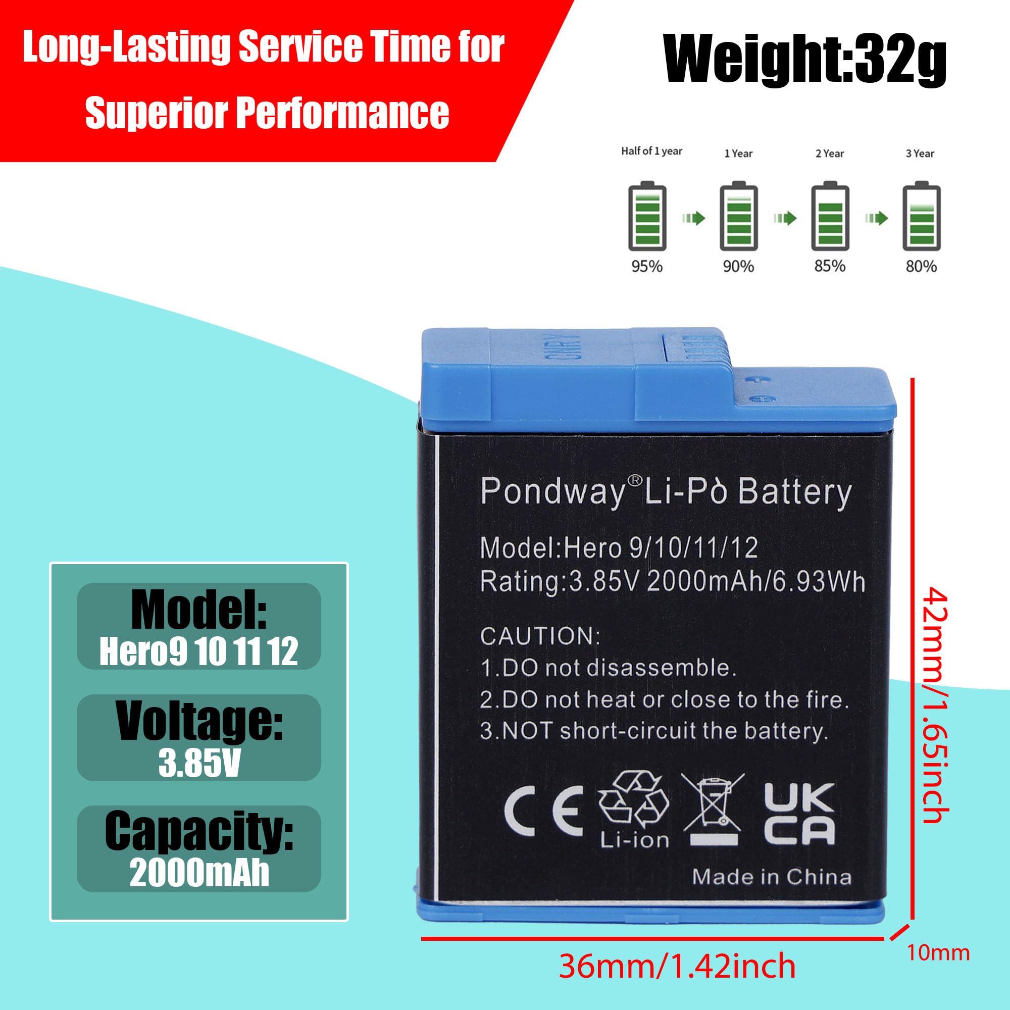GoPro Rechargeable Li-Ion Battery for HERO9/10 Black