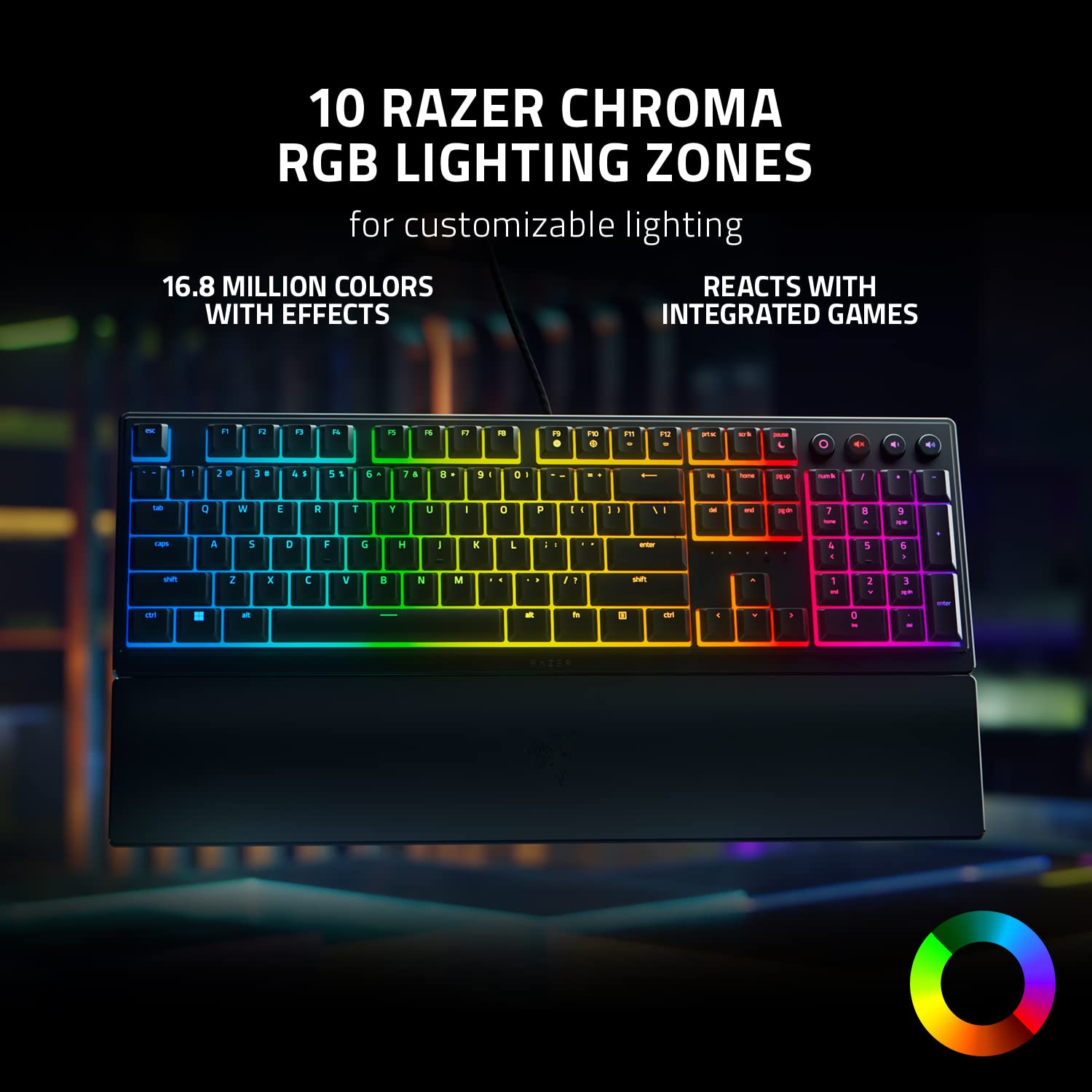 Ornata V3 - US Layout
