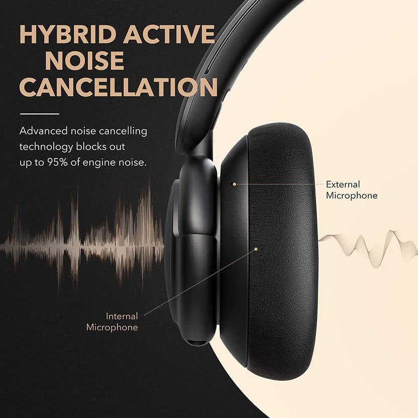 Anker Life Q30 Hybrid Active Noise Cancelling Headphones