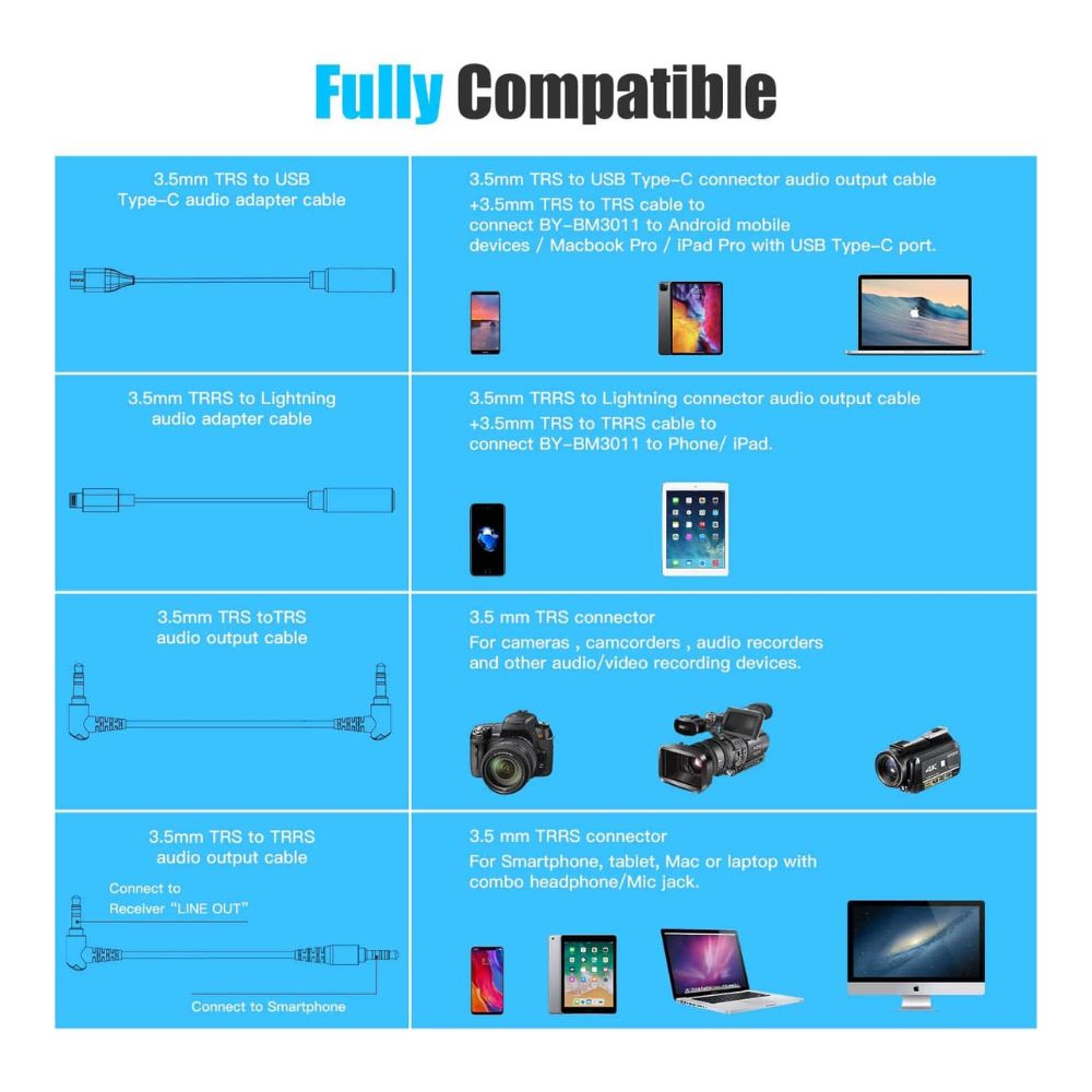 Boya, BY-BM3011, Compact On-Camera Shotgun Microphone for Cameras, Smartphones, Tablets and Computers