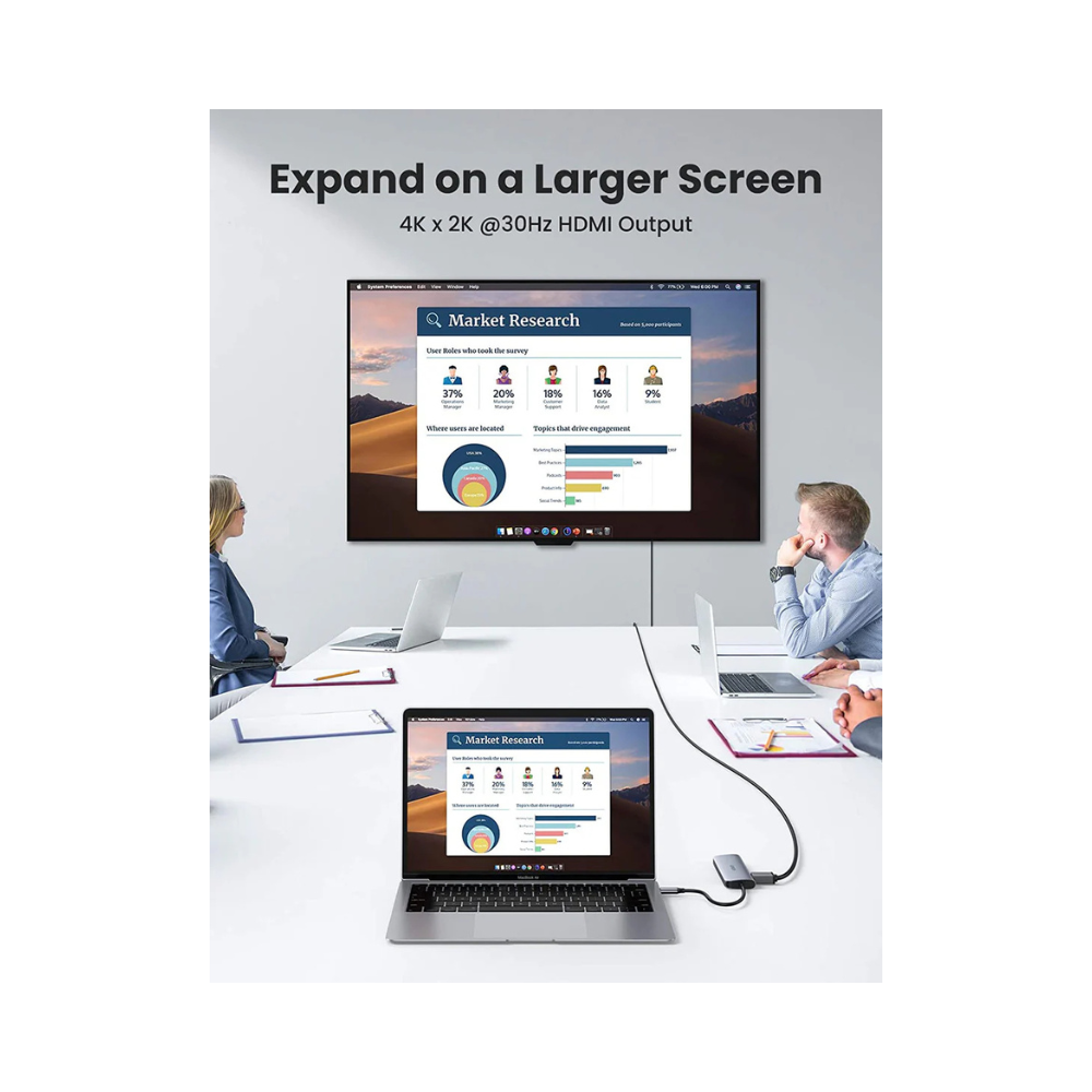 UGREEN 6-in-1 USB-C Hub 4K HDMI PD 100W