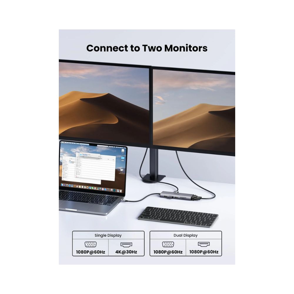 UGREEN USB C Hub 10-in-1 USB-C Dongle with 4K HDMI & VGA Dual Monitor