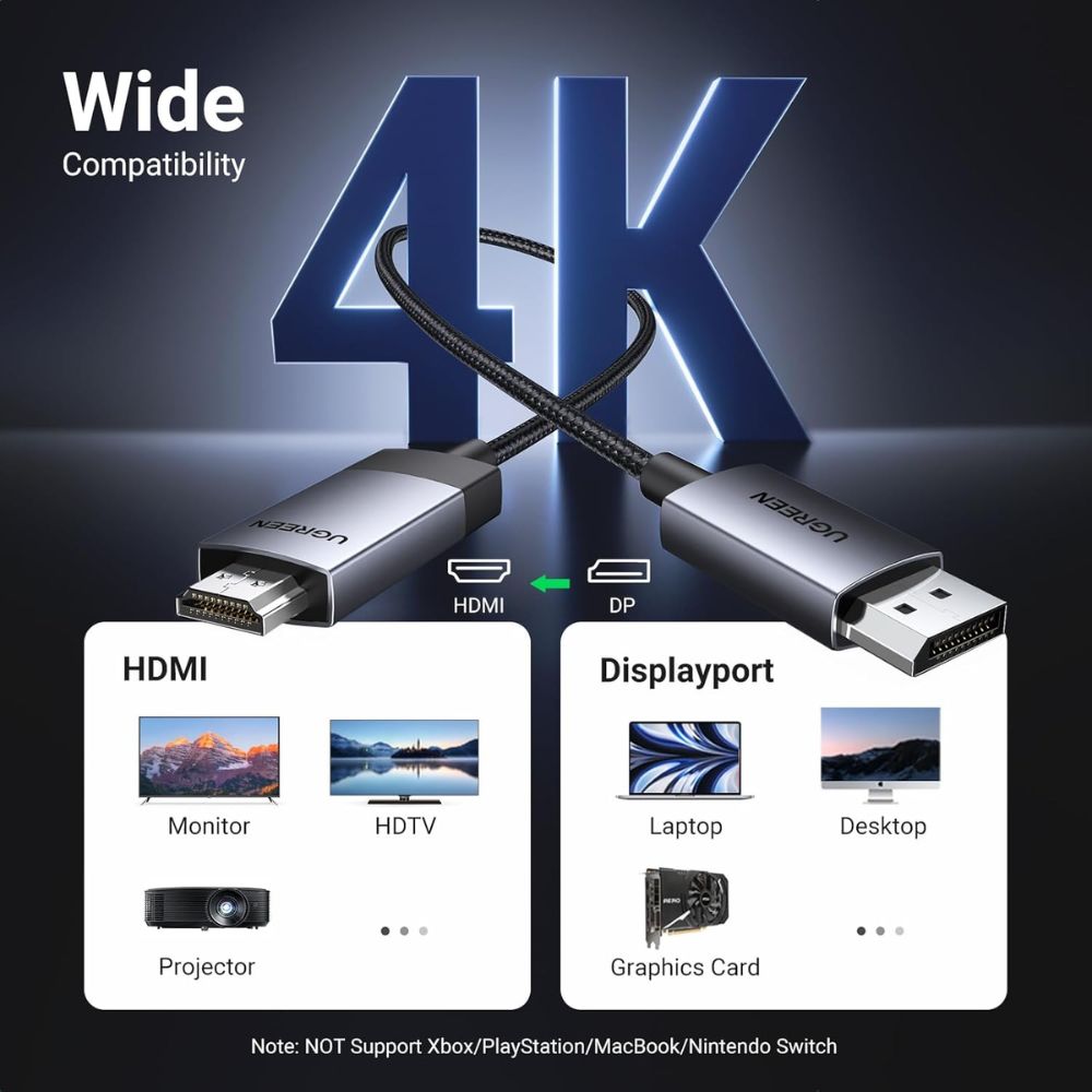 UGREEN 4K Display Port Male To HDMI Male Cable