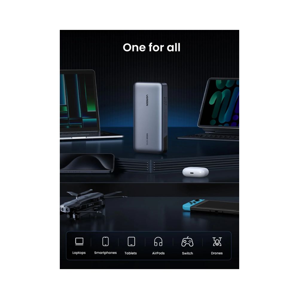 UGREEN 145W 25000mAh for Laptop-3 Ports Power Bank