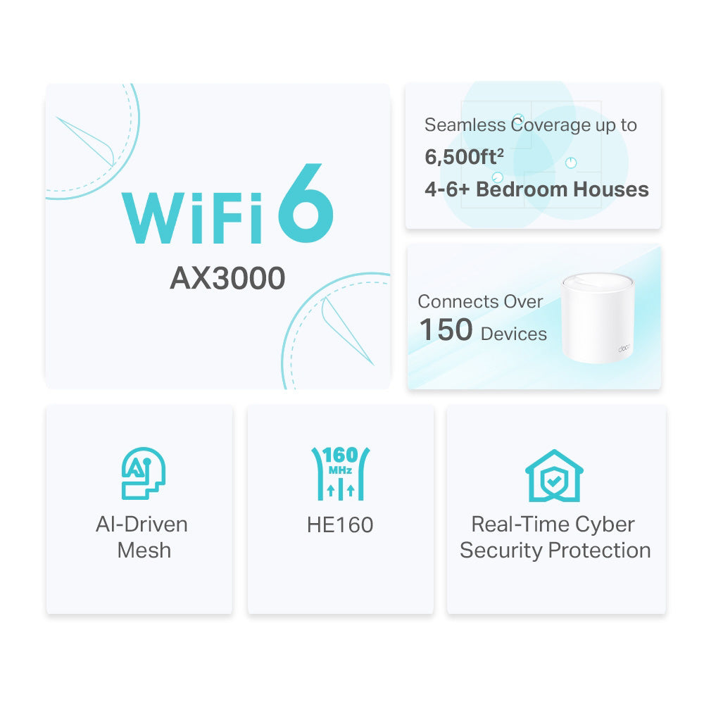 TP-Link Deco X50 AX3000 Whole Home Mesh WiFi 6 System - 3 Pack