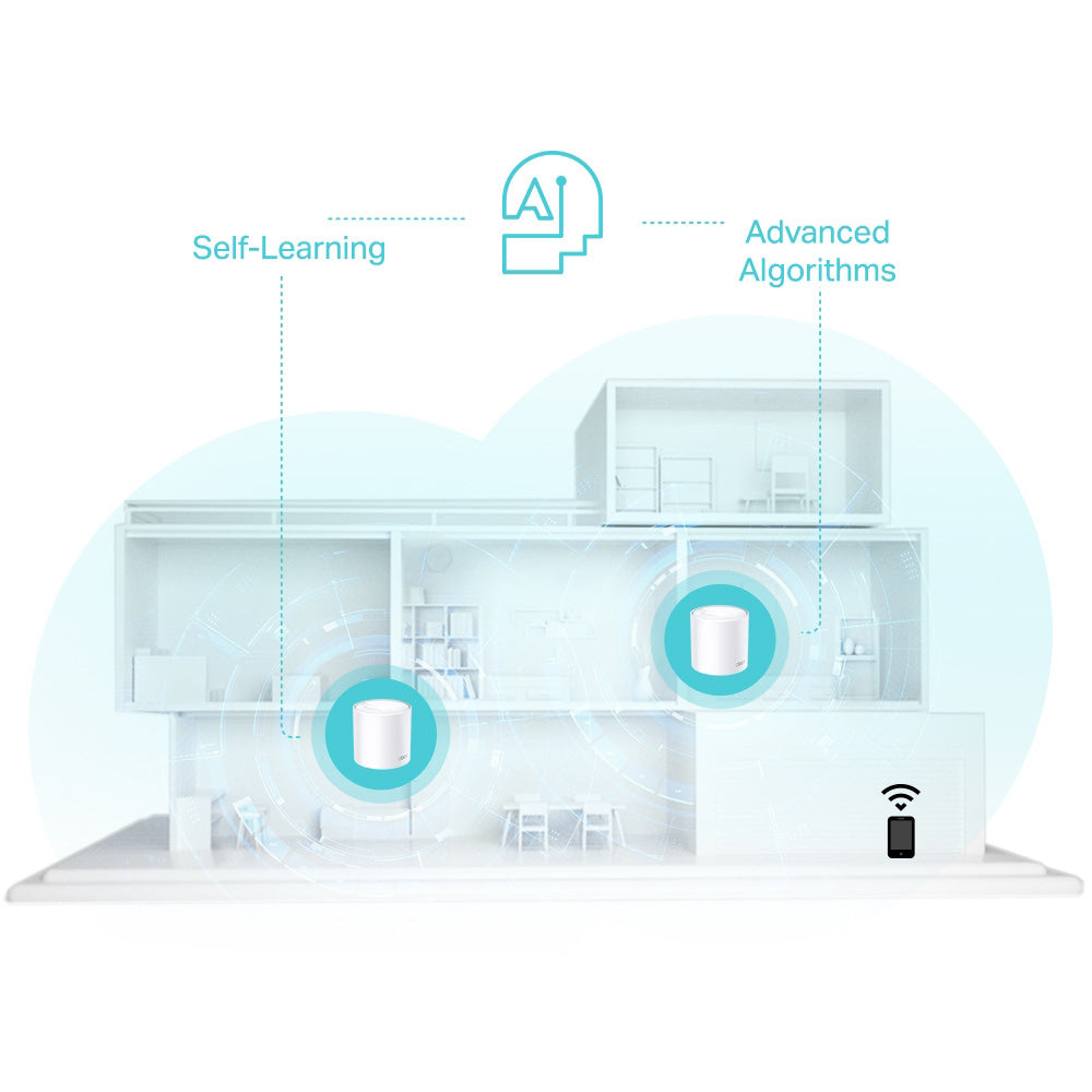 TP-Link Deco X50 AX3000 Whole Home Mesh WiFi 6 System - 3 Pack