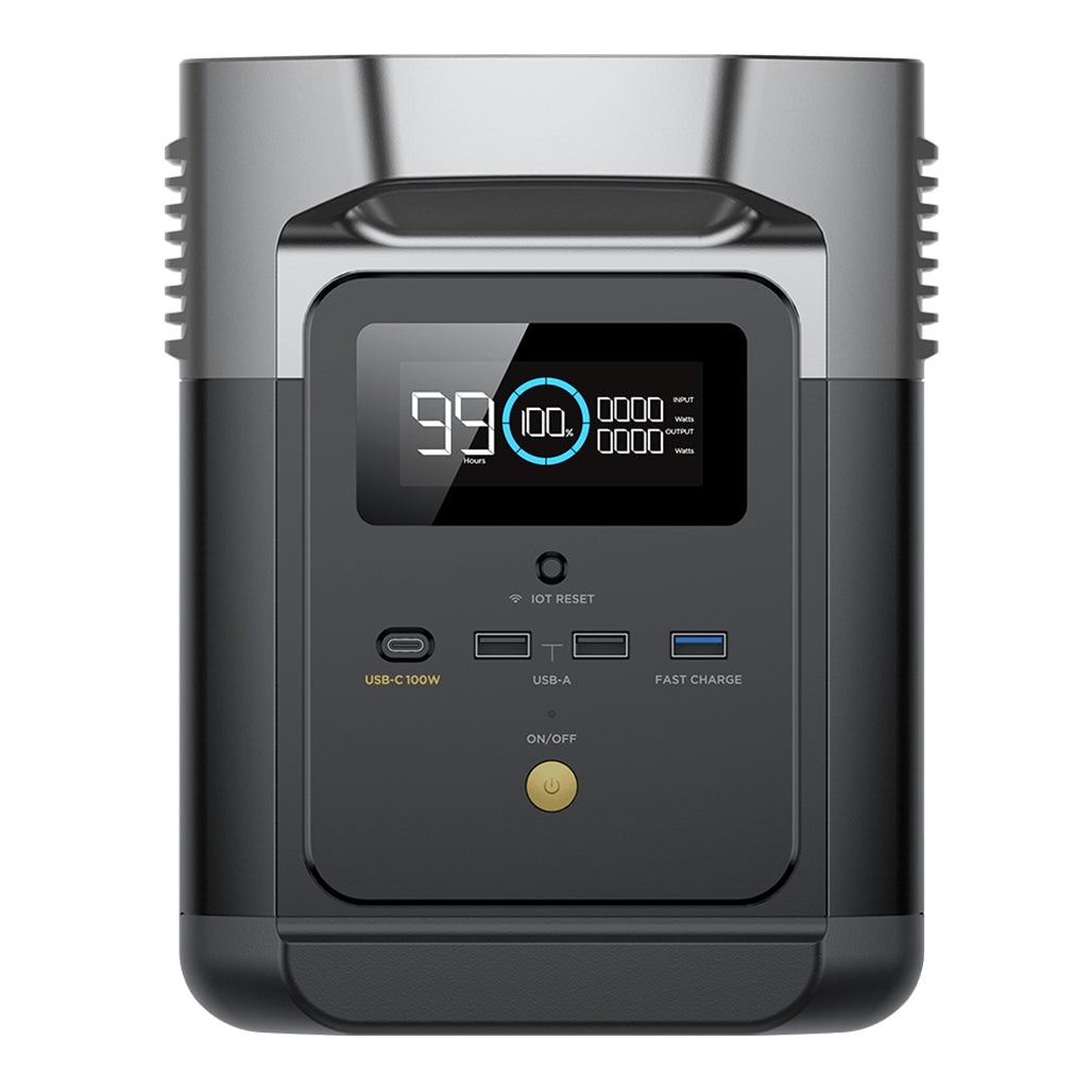EcoFlow DELTA Mini EFD320