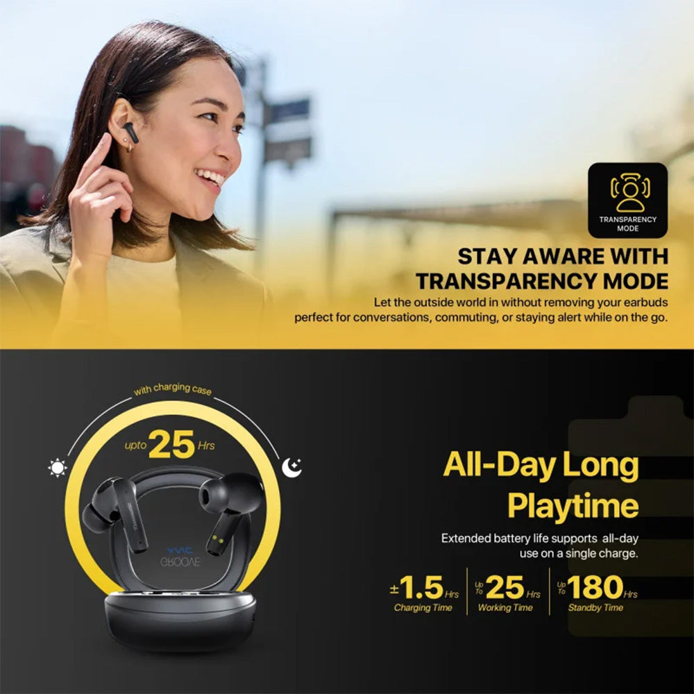 Finecoustic Fantech Groove FT20 Earbuds