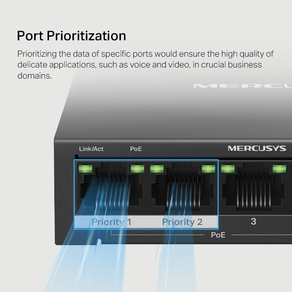 Mercusys 5-Port Gigabit Desktop Switch with 4-Port PoE+ - MS105GP