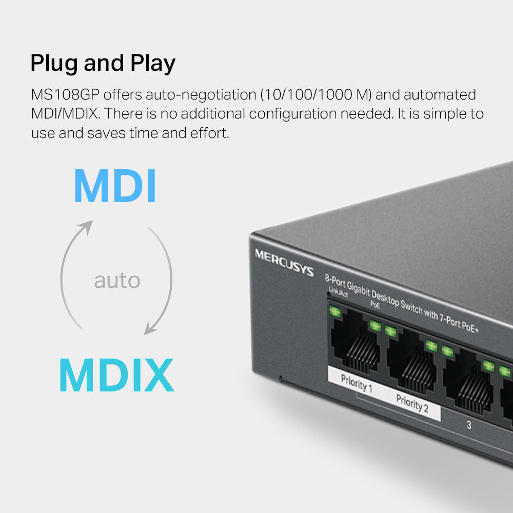 Mercusys 8-Port Gigabit Desktop Switch with 7-Port PoE+ - MS108GP