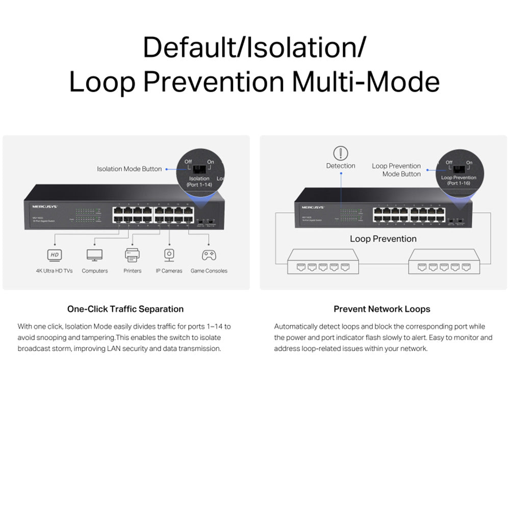 Mercusys 16-Port Gigabit Desktop/Rackmount Switch - MS116GS