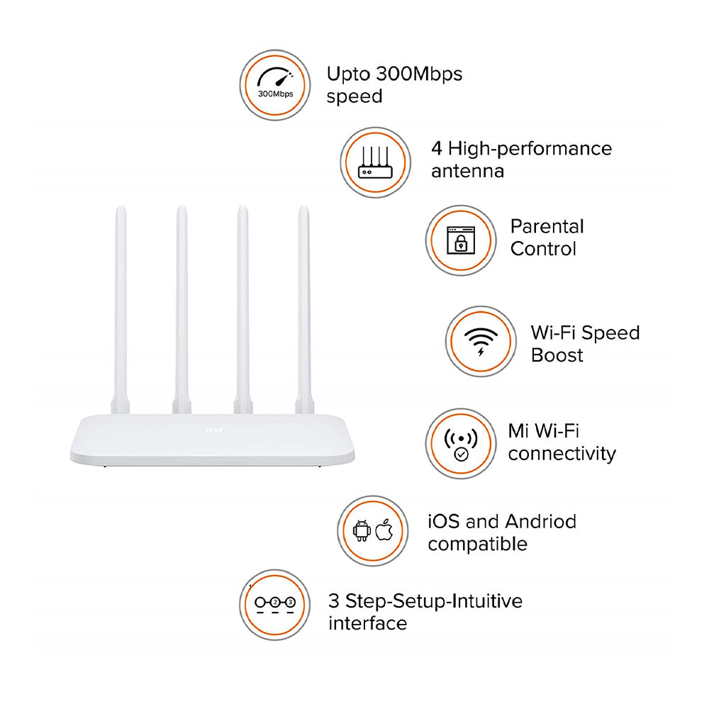 Xiaomi Mi Smart Router 4C