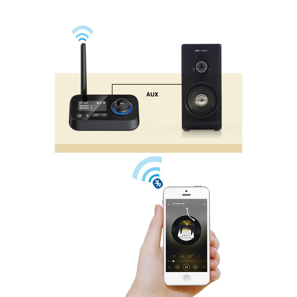 Porodo 3in1 Bluetooth Transmitter Receiver and Wireless Audio Adaptor - Black