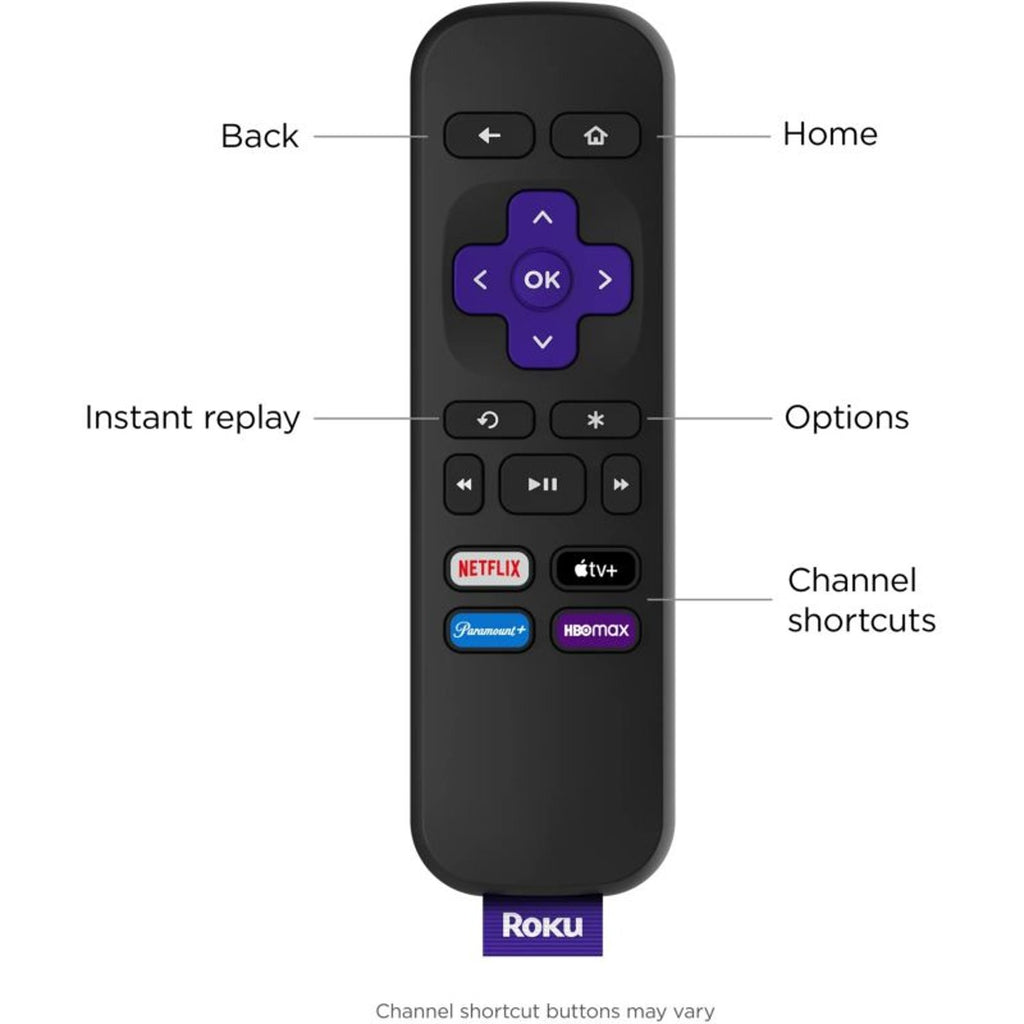 Roku Premiere 4K/HDR Streaming Media Player