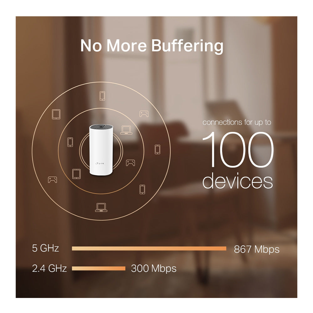 Tp-Link Deco M4 AC1200 Deco Whole Home Mesh WiFi System