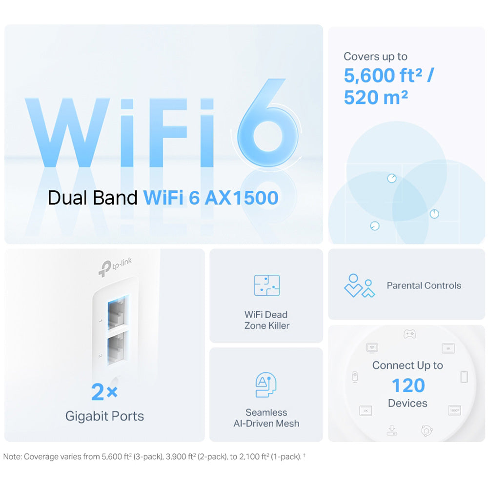 TP-Link Deco X10 AX1500 Whole Home Mesh Wi-Fi 6 System
