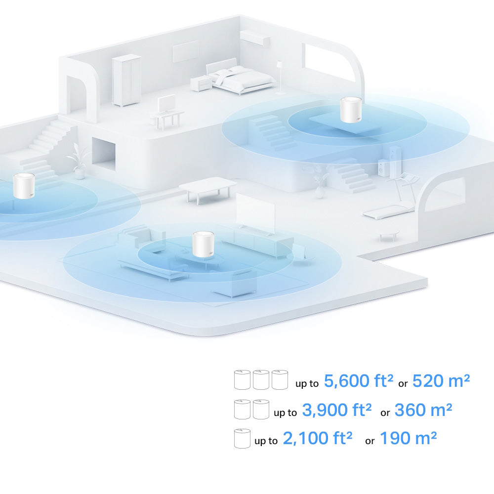 TP-Link Deco X10 AX1500 Whole Home Mesh Wi-Fi 6 System