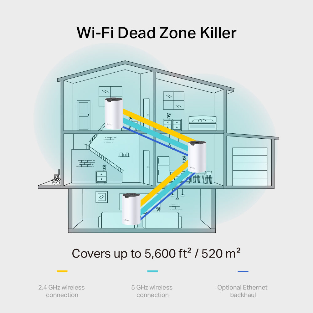 TP-Link Deco S7 AC1900 Whole Home Mesh Wi-Fi System (2-Pack)