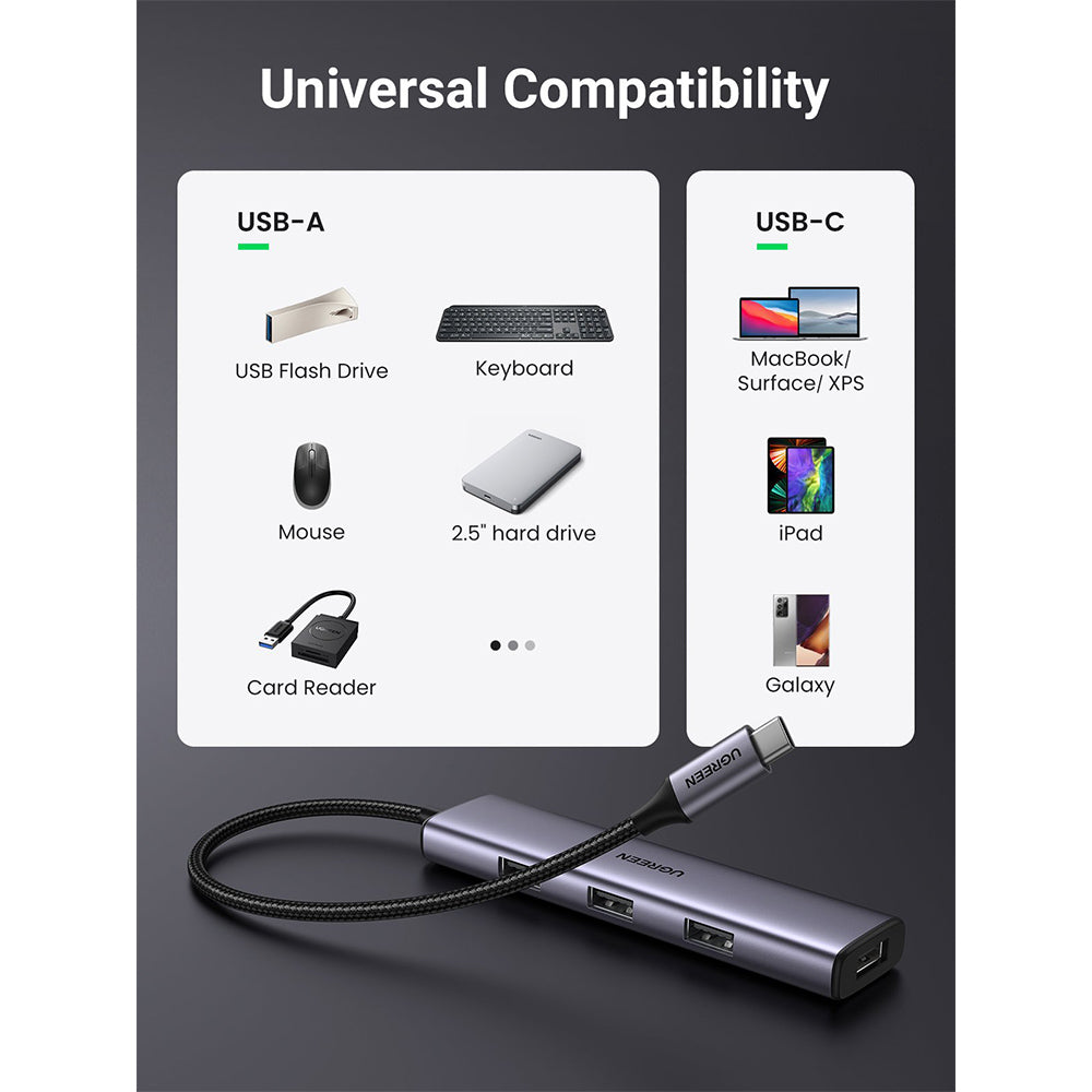 UGREEN 4-in-1 USB-C Hub (4x USB-A)