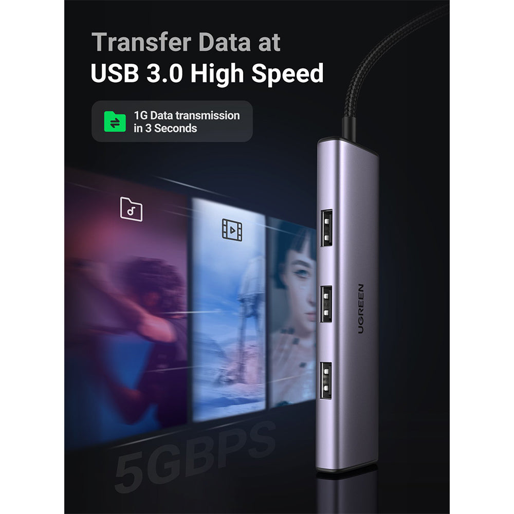 UGREEN 4-in-1 USB-C Hub (4x USB-A)