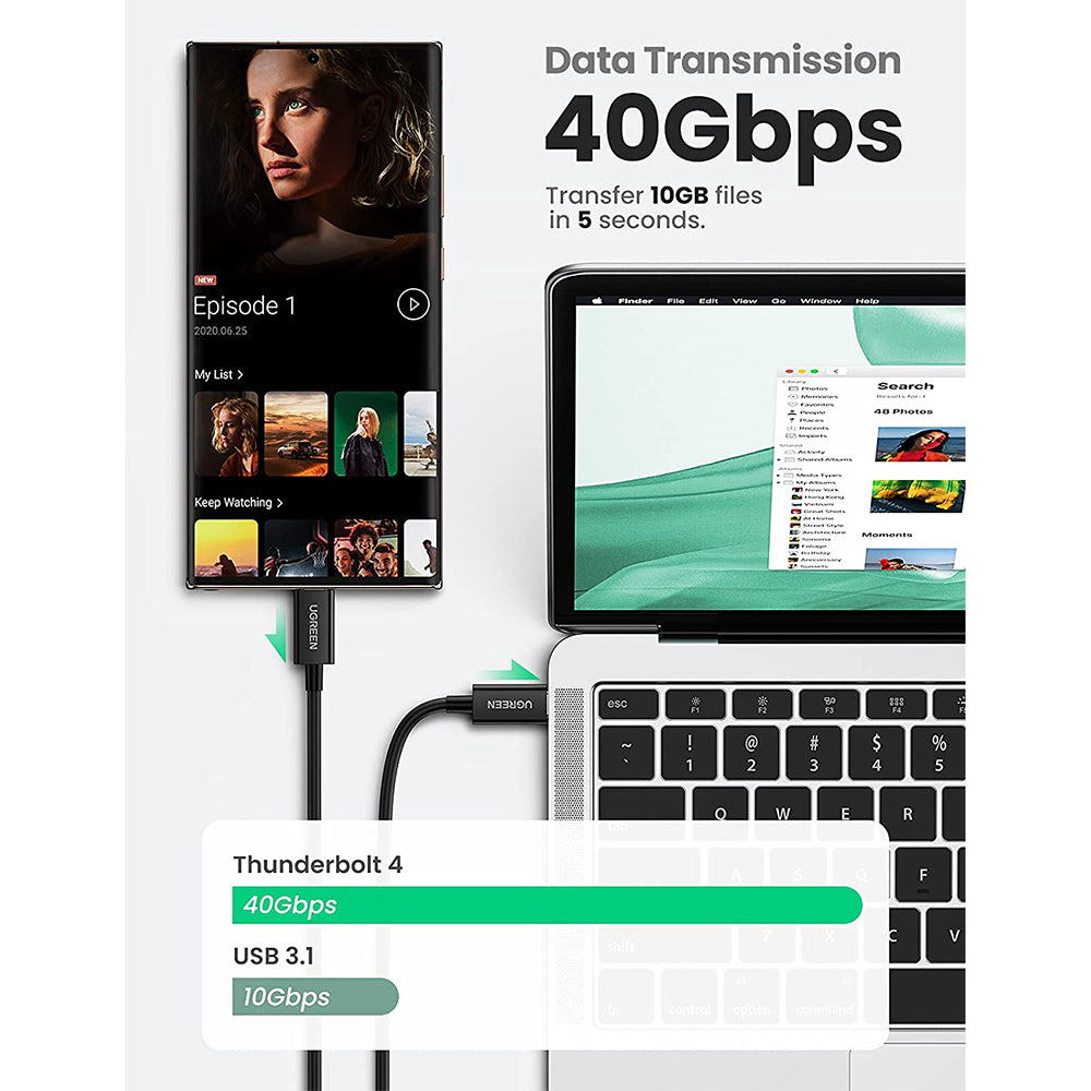 UGREEN Thunderbolt 4 USB-C Male To Male Cable