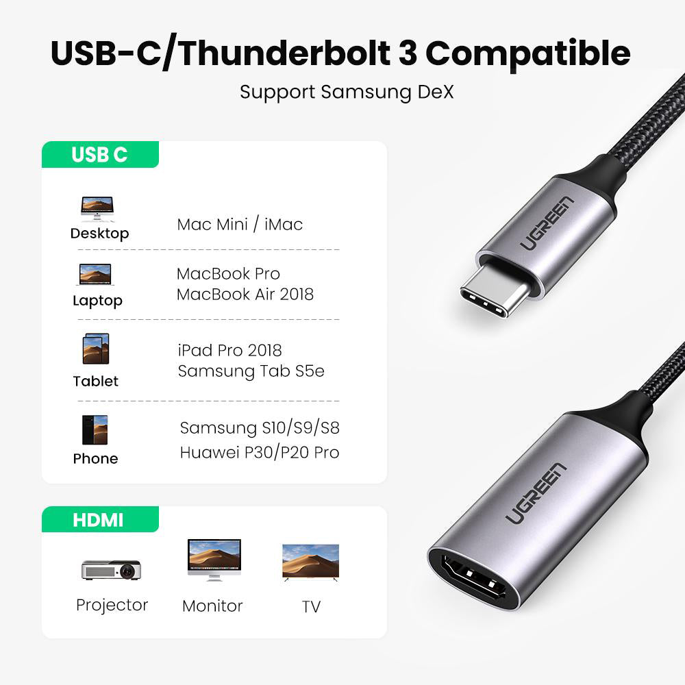 UGREEN USB-C to HDMI Adapter
