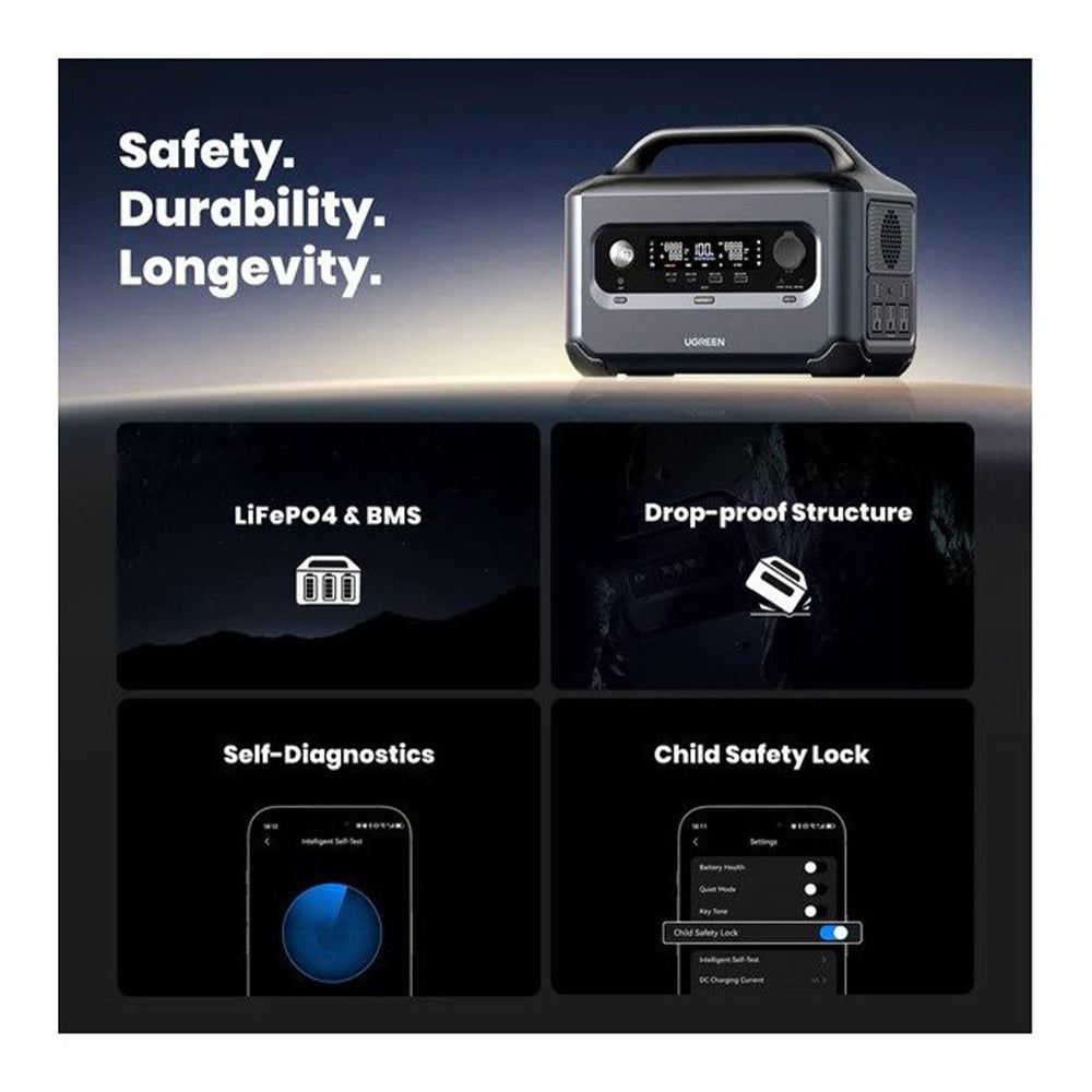 UGREEN PowerRoam PD 600 Power Station