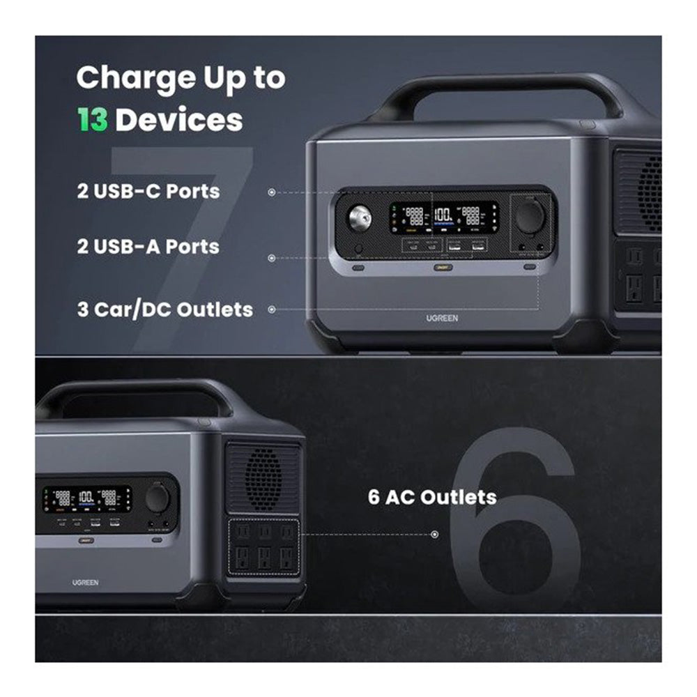 UGREEN PowerRoam PD 1200 Power Station