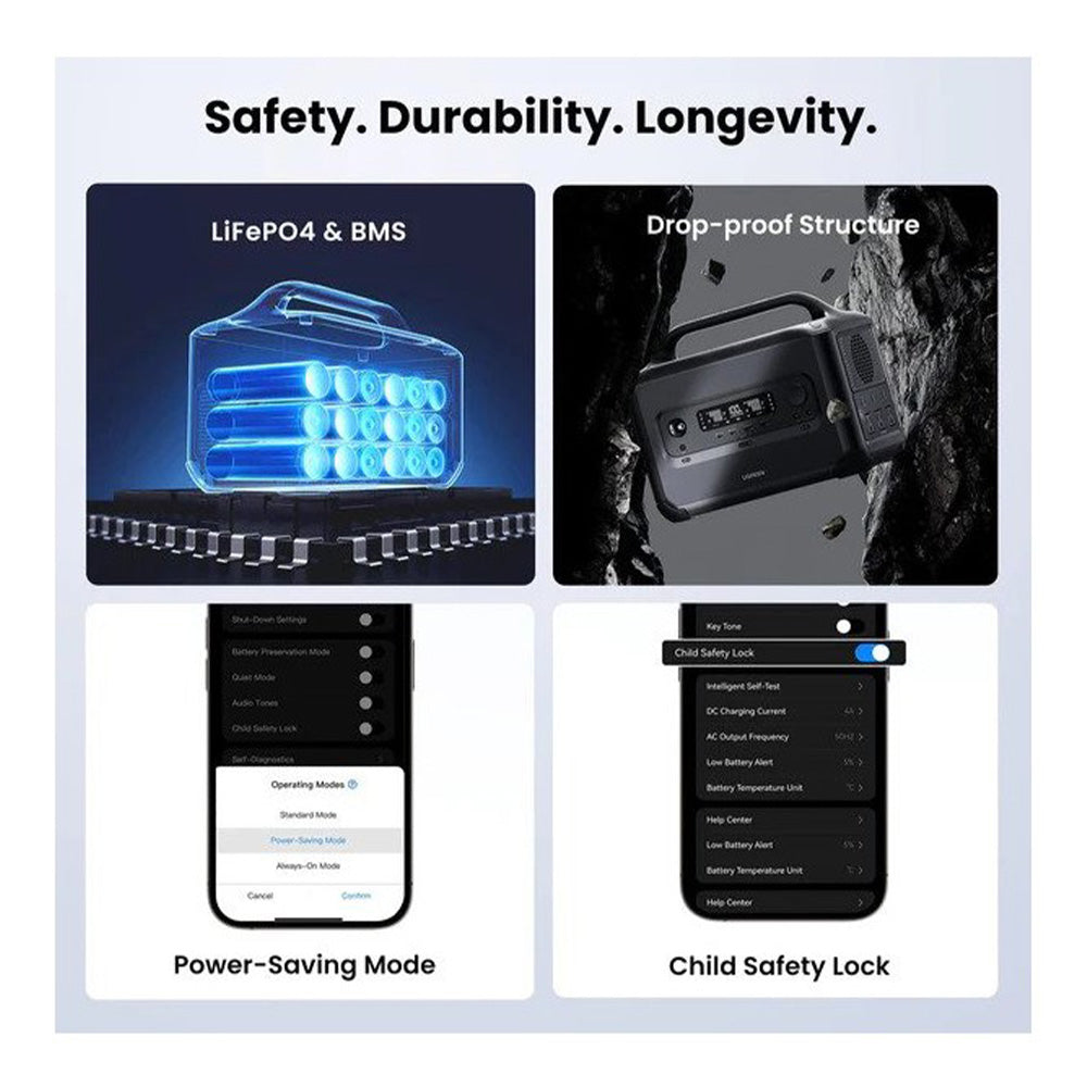 UGREEN PowerRoam PD 1200 Power Station