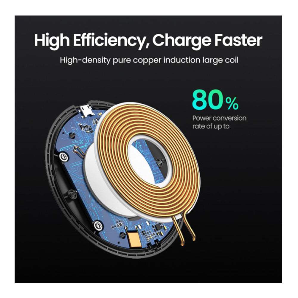 UGREEN 15W Fast Wireless Charger Pad