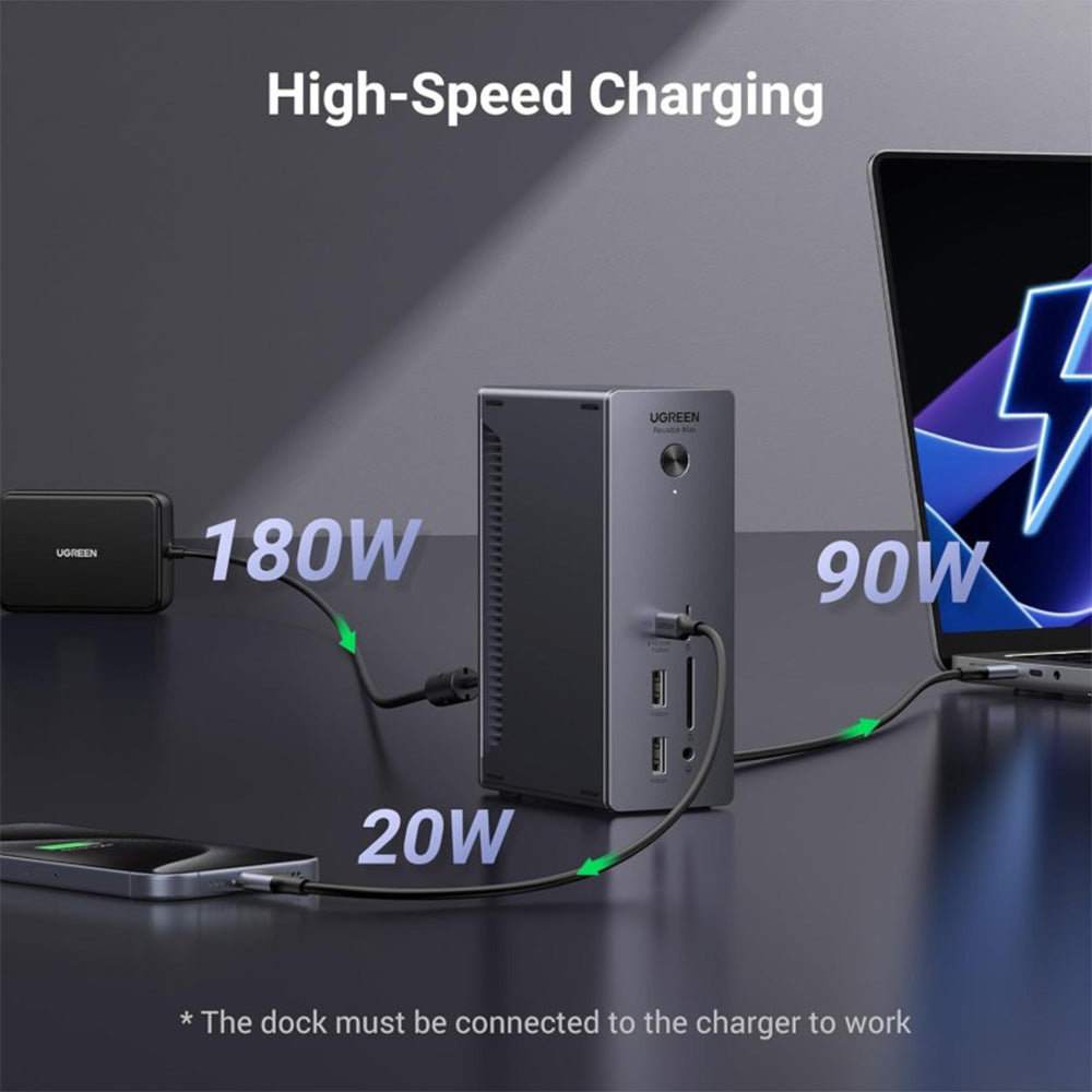 UGREEN Revodok Max 213 USB-C Hub 13-in-1 Docking Station