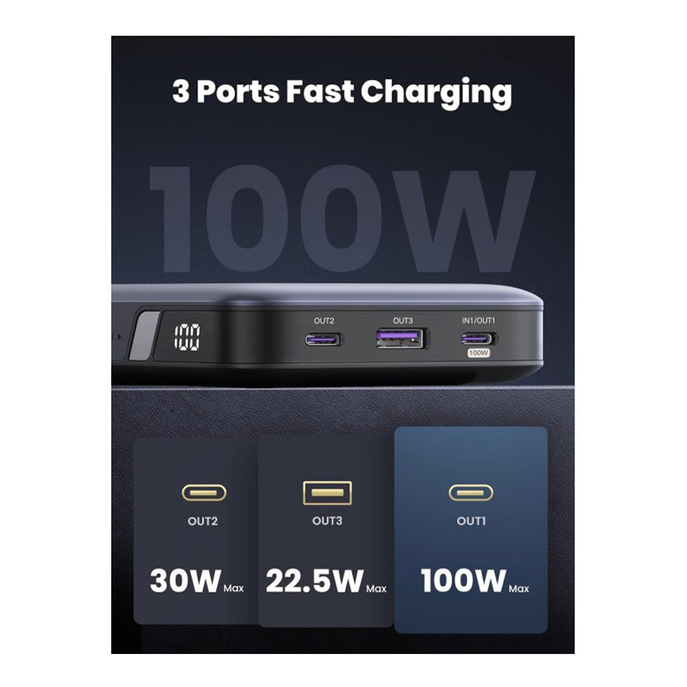 UGreen 100W 20000mAh Power Bank