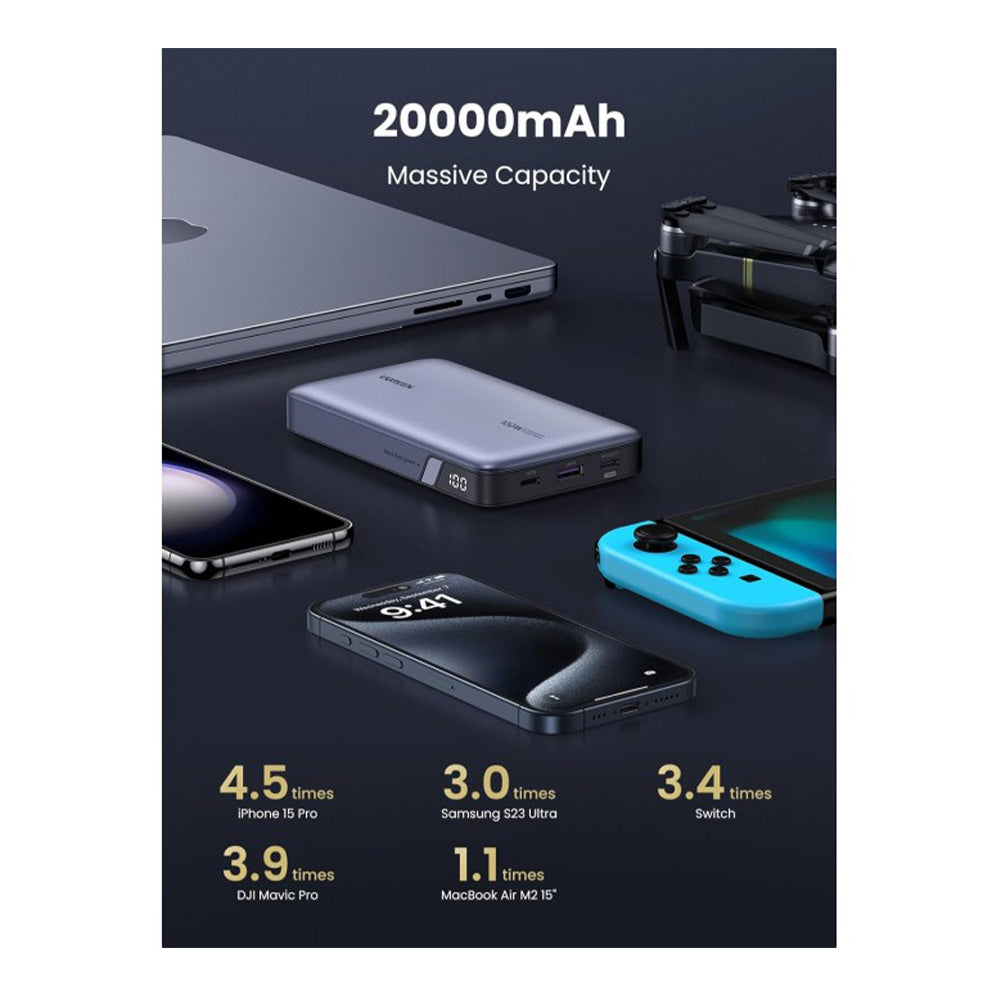 UGreen 100W 20000mAh Power Bank