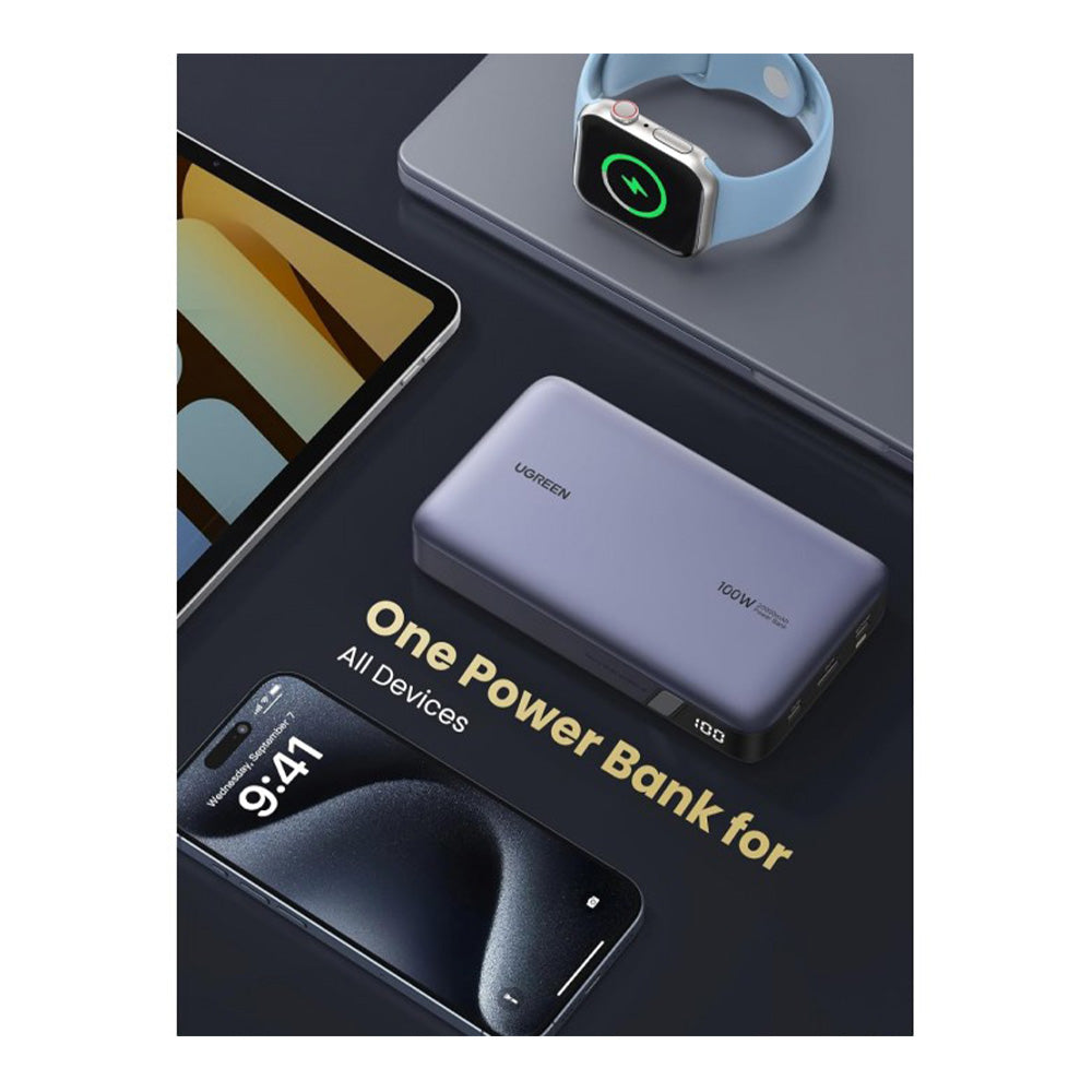 UGreen 100W 20000mAh Power Bank