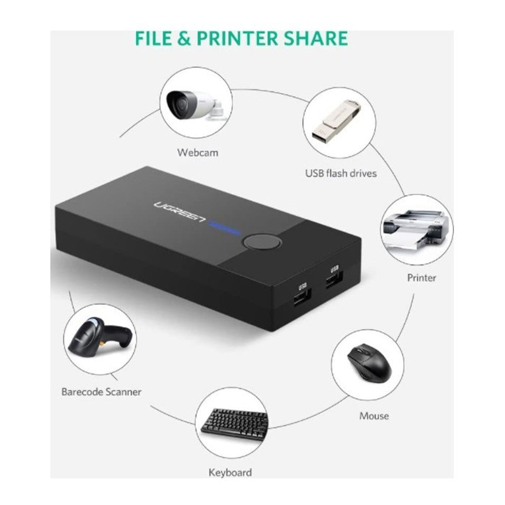 UGREEN KVM Switch Box VGA & 2 Port USB