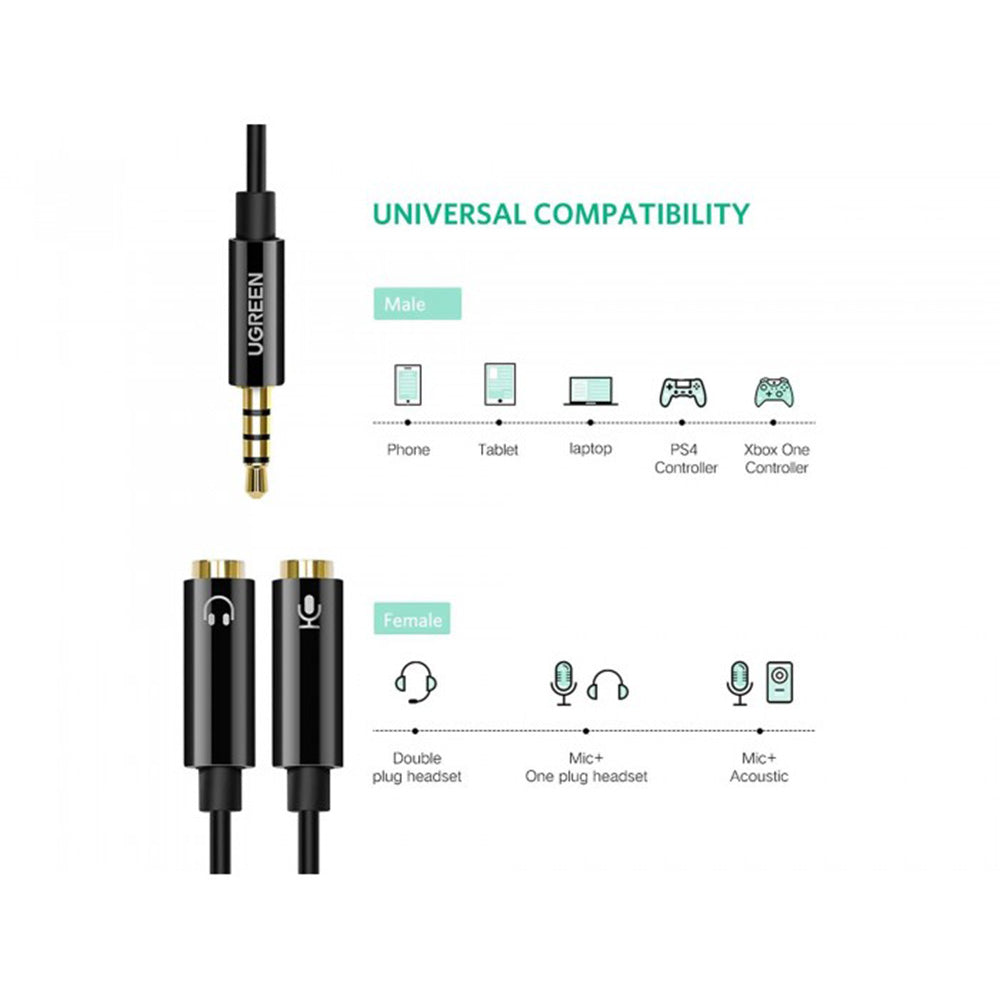 UGREEN Cable Audio Splitter 3.5Mm Male To 2 Female 3.5Mm Braid, Connects Audio , Mic At The Same Time 30620