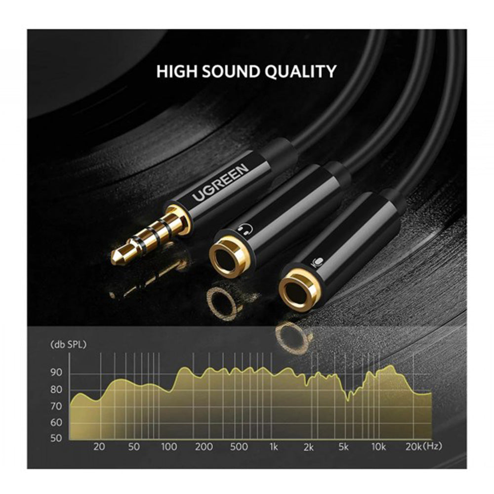 UGREEN Cable Audio Splitter 3.5Mm Male To 2 Female 3.5Mm Braid, Connects Audio , Mic At The Same Time 30620